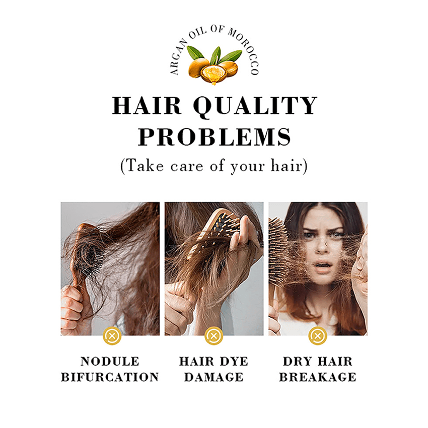 Argan Oil Smoothing Conditioner Product Details - Argan Oil Smoothing Conditioner