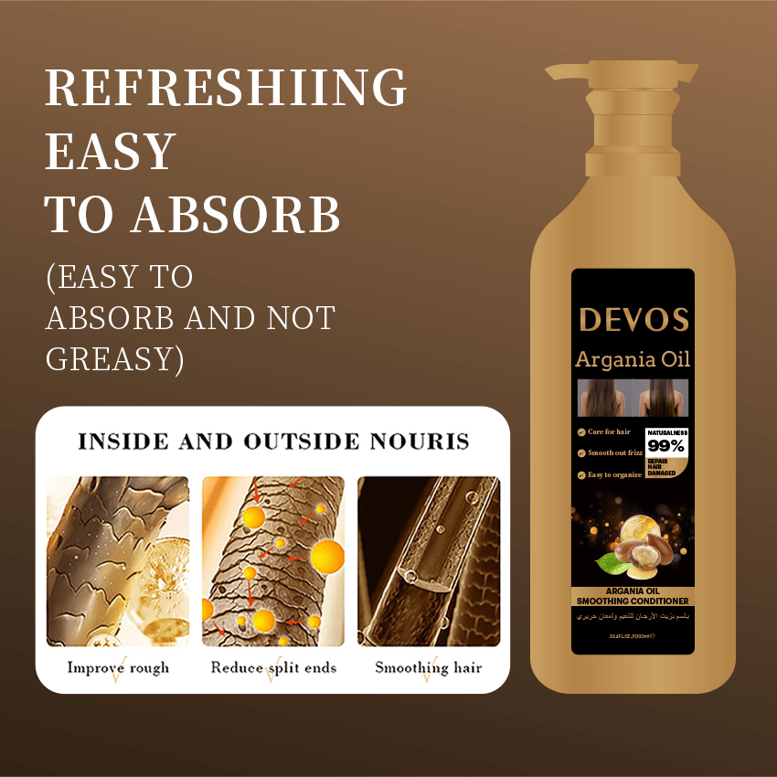 Private Label Conditioner Manufacturer - Argan Oil Smoothing Conditioner