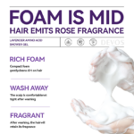 Amino Acid Shower Gel