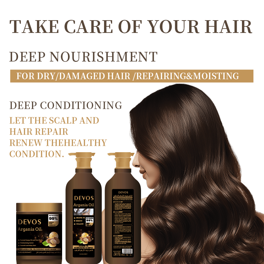 Features - Argania Oil Glossing Hair Mask