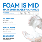 Milk Protein Nourishing Shower Gel