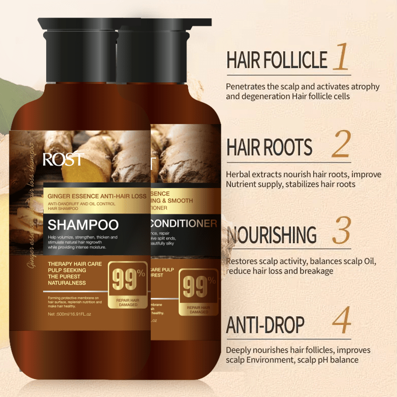 Ginger Essence Anti-Hair Loss Shampoo Product Details - Ginger Essence Anti-Hair Loss Shampoo