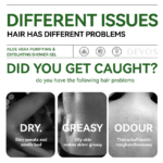 Exfoliating Shower Gel