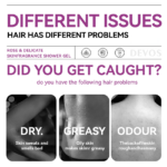 Fragrance Shower Gel