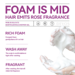 Fragrance Shower Gel