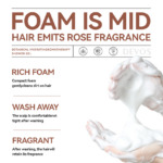 Aromatherapy Shower Gel