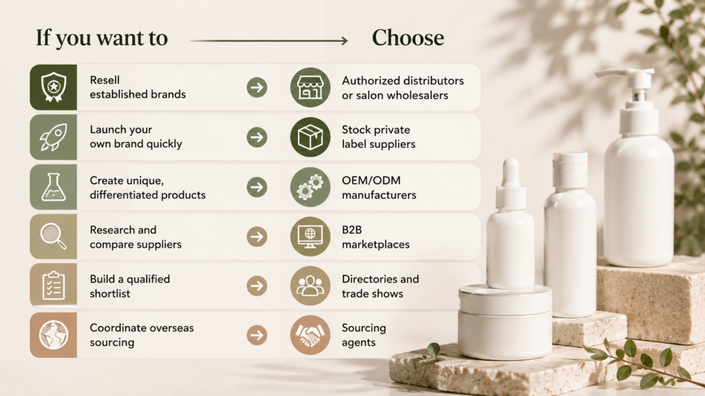 Hair Care Products Wholesale